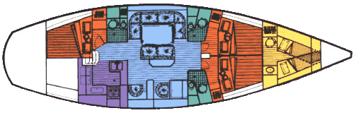 SHENEMERE:  Layout
